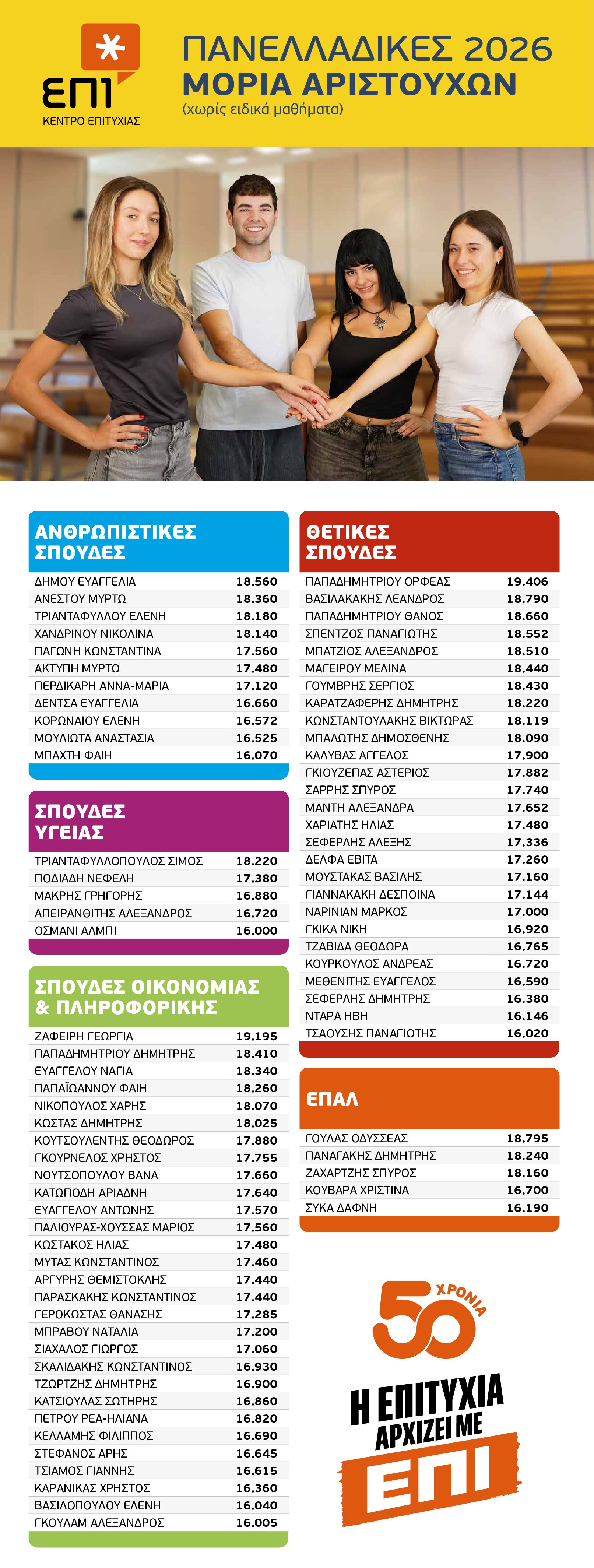Afisa-1A-Aristouxoi-30JUN2026-Prosxedio (2)